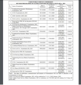 UPSC releases Revised Exam Calendar 2021-22022
