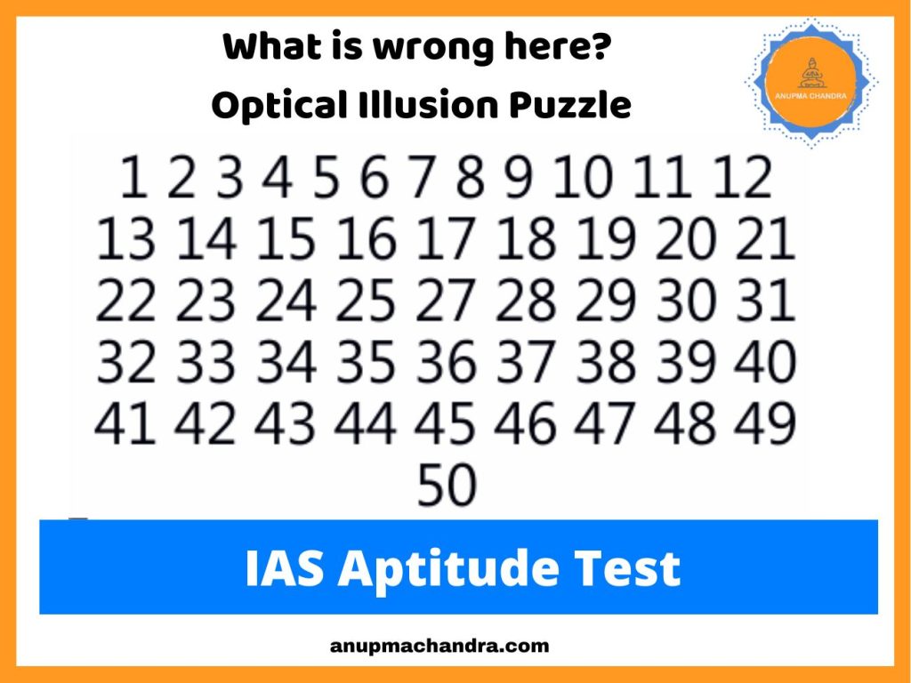 Find the Missing Number Optical Illusion Puzzle for UPSC IAS Aspirants