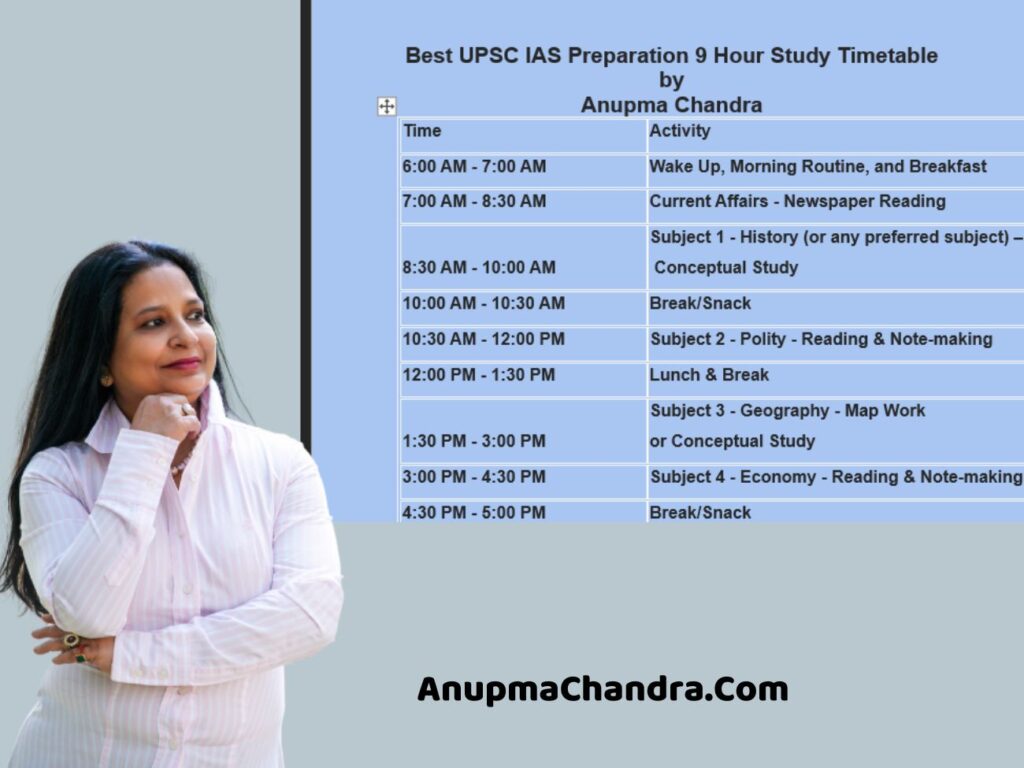  The Best 9 Hour Timetable For UPSC IAS 2024 - 2025 by Anupma Chandra