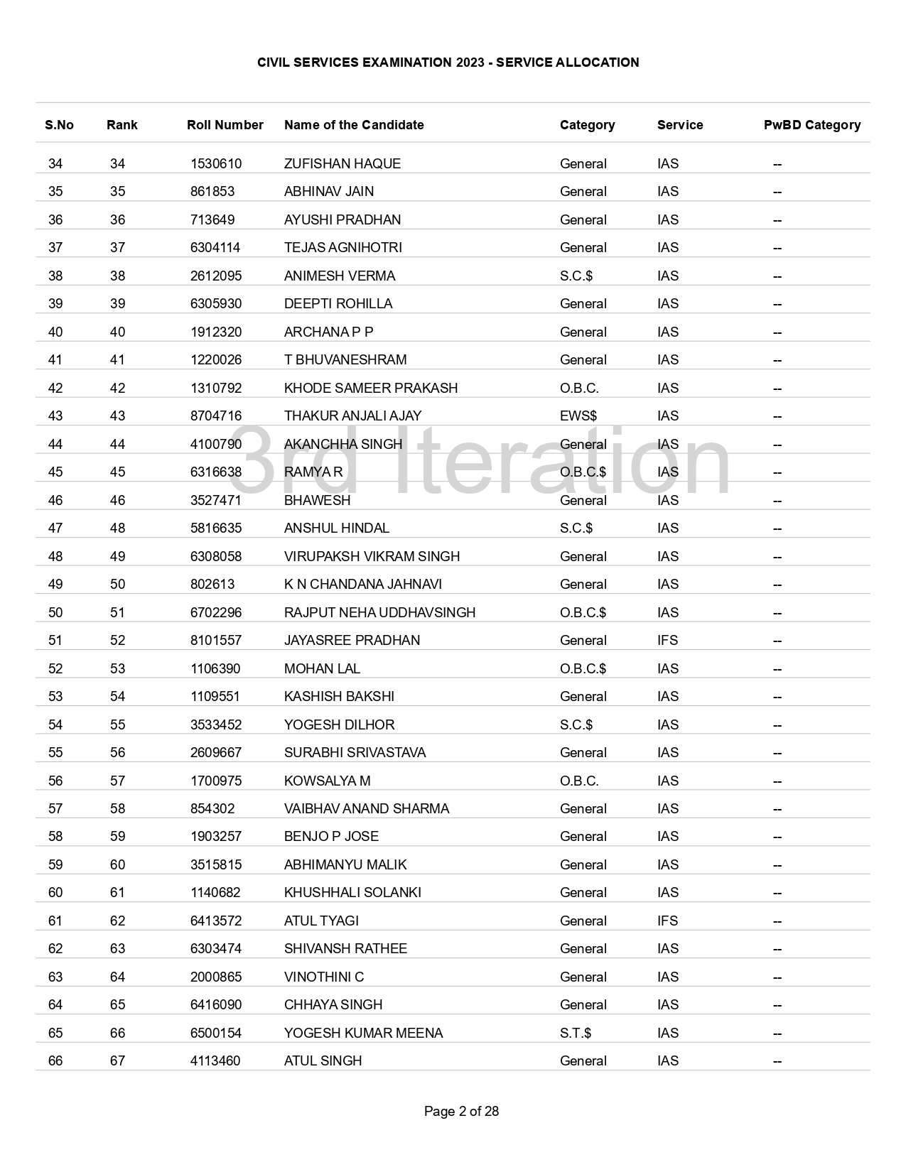 cse-service-allocation-2023-24