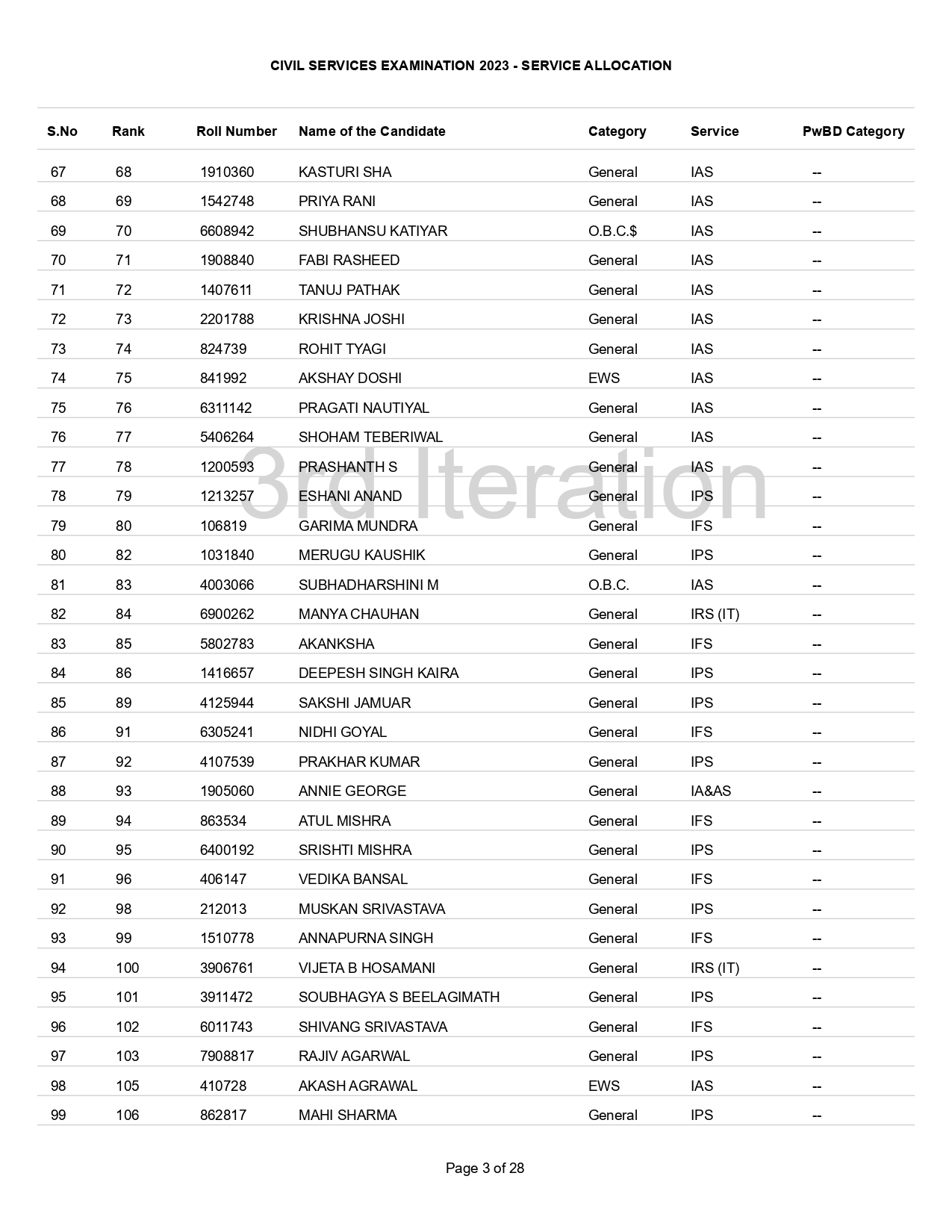 cse-service-allocation-2023-24